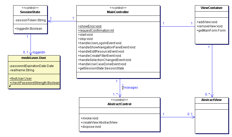 Control and Boundary Classes