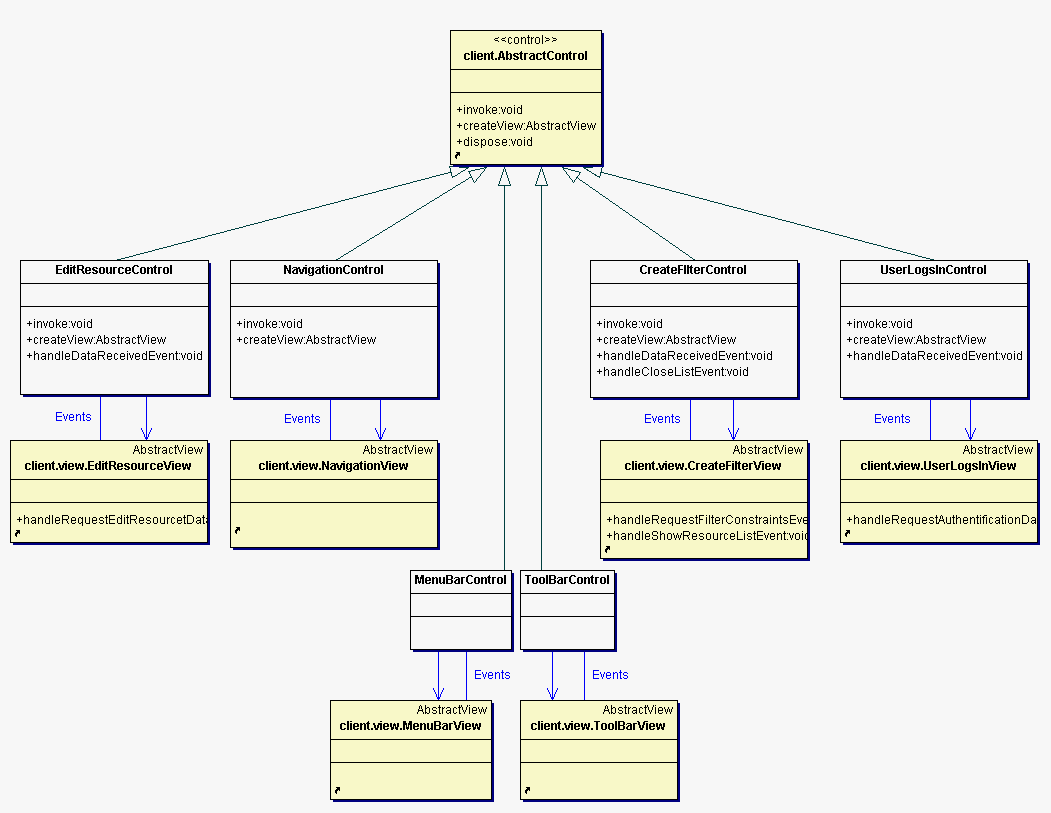 Package: client.control